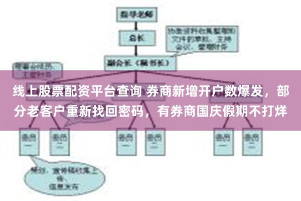 线上股票配资平台查询 券商新增开户数爆发，部分老客户重新找回密码，有券商国庆假期不打烊